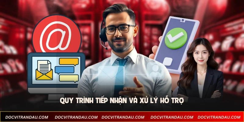 Quy trình tiếp nhận và xử lý hỗ trợ