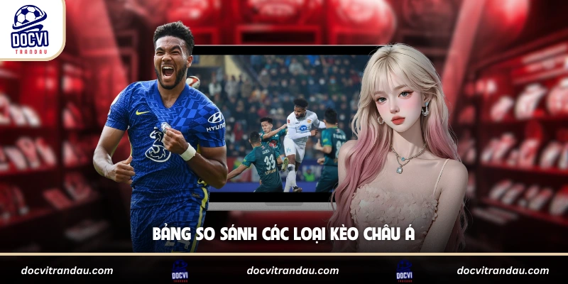 Bảng so sánh các loại kèo châu Á