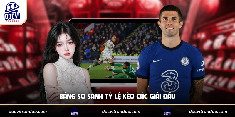 Bảng so sánh tỷ lệ kèo các giải đấu