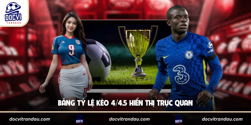 Bảng tỷ lệ kèo 4/4.5 hiển thị trực quan